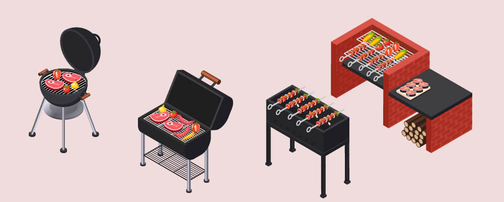 Know Your Grill